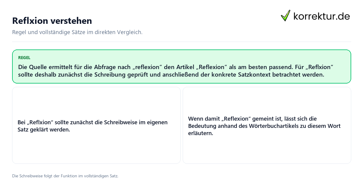 Konkrete Regel und vollständige Beispielsätze zu Reflxion verstehen