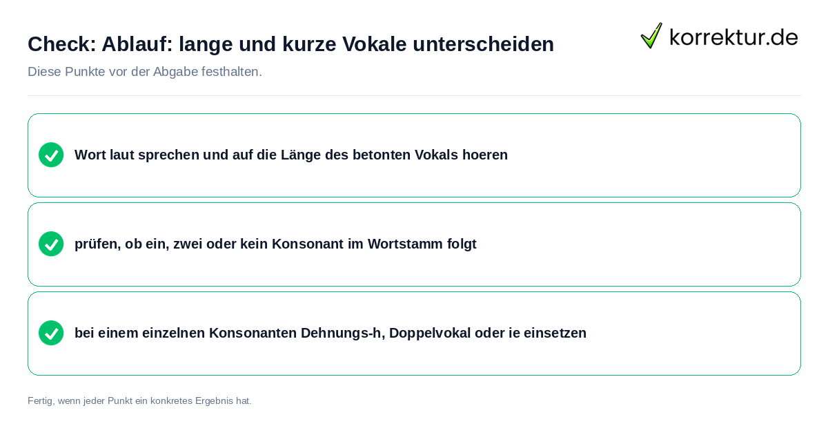 Check: Ablauf: lange und kurze Vokale unterscheiden Ablauf: lange und kurze Vokale unterscheiden: Prüfliste mit vier Punkten