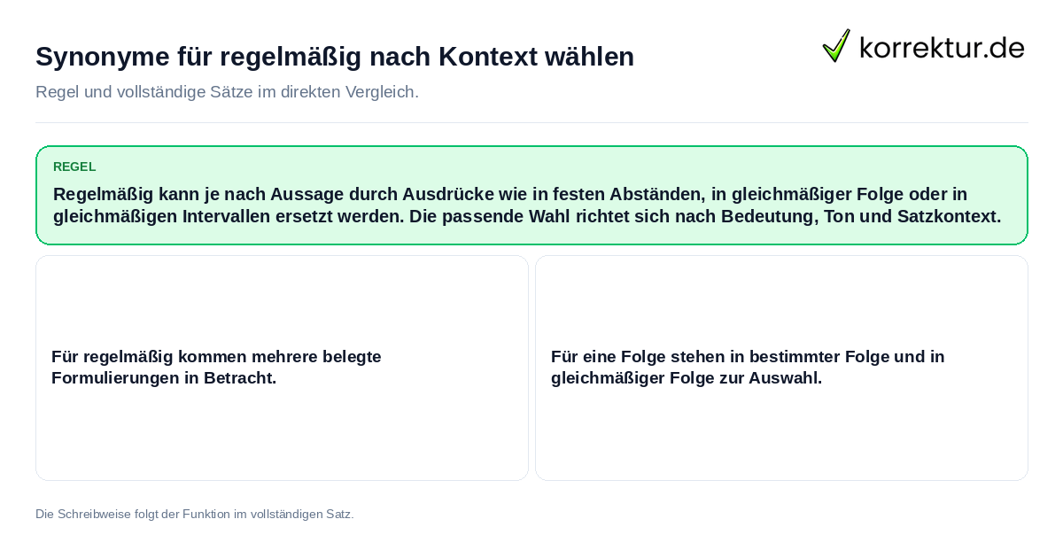 Synonyme für regelmäßig nach Kontext wählen Konkrete Regel und vollständige Beispielsätze zu Synonyme für regelmäßig nach Kontext wählen