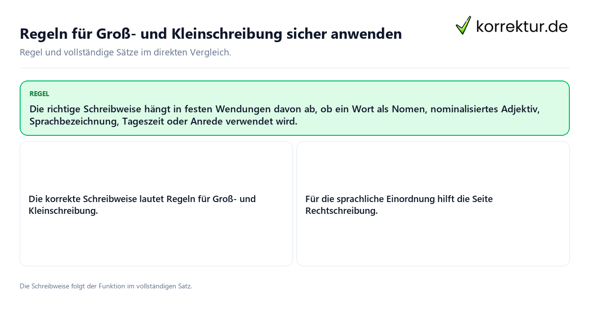 Konkrete Regel und vollständige Beispielsätze zu Regeln für Groß- und Kleinschreibung sicher anwenden