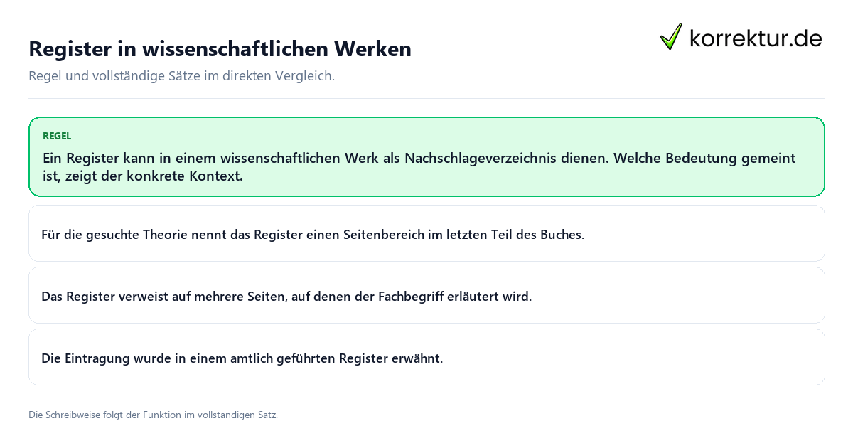 Konkrete Regel und vollständige Beispielsätze zu Register in wissenschaftlichen Werken