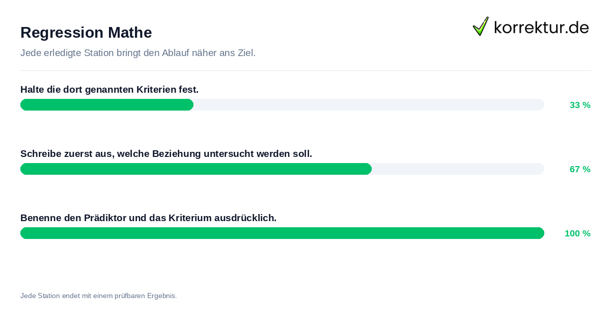 Regression Mathe Konkrete Schritte zu Regression Mathe