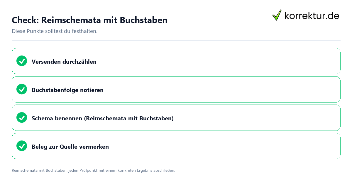 Reimschemata mit Buchstaben mit einer themenspezifischen Checkliste