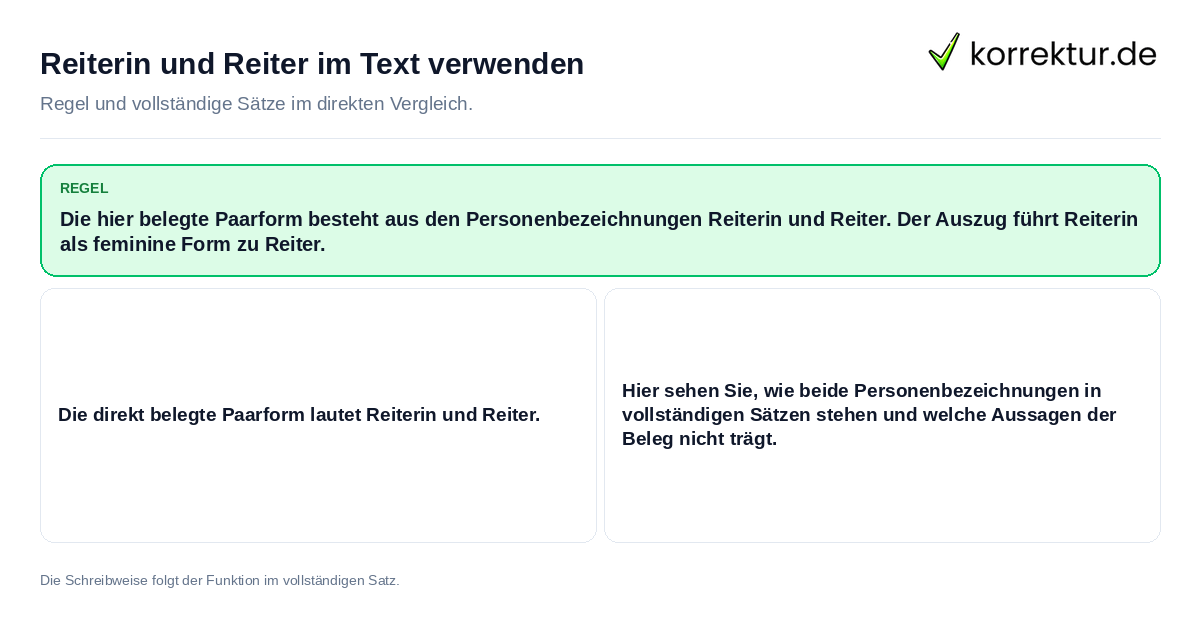 Konkrete Regel und vollständige Beispielsätze zu Reiterin und Reiter im Text verwenden