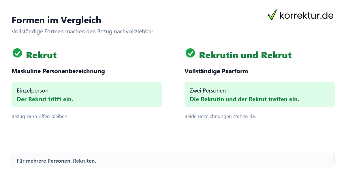 Formen im Vergleich Rekrut gendergerecht und verständlich verwenden mit Rekrutin und Rekrut