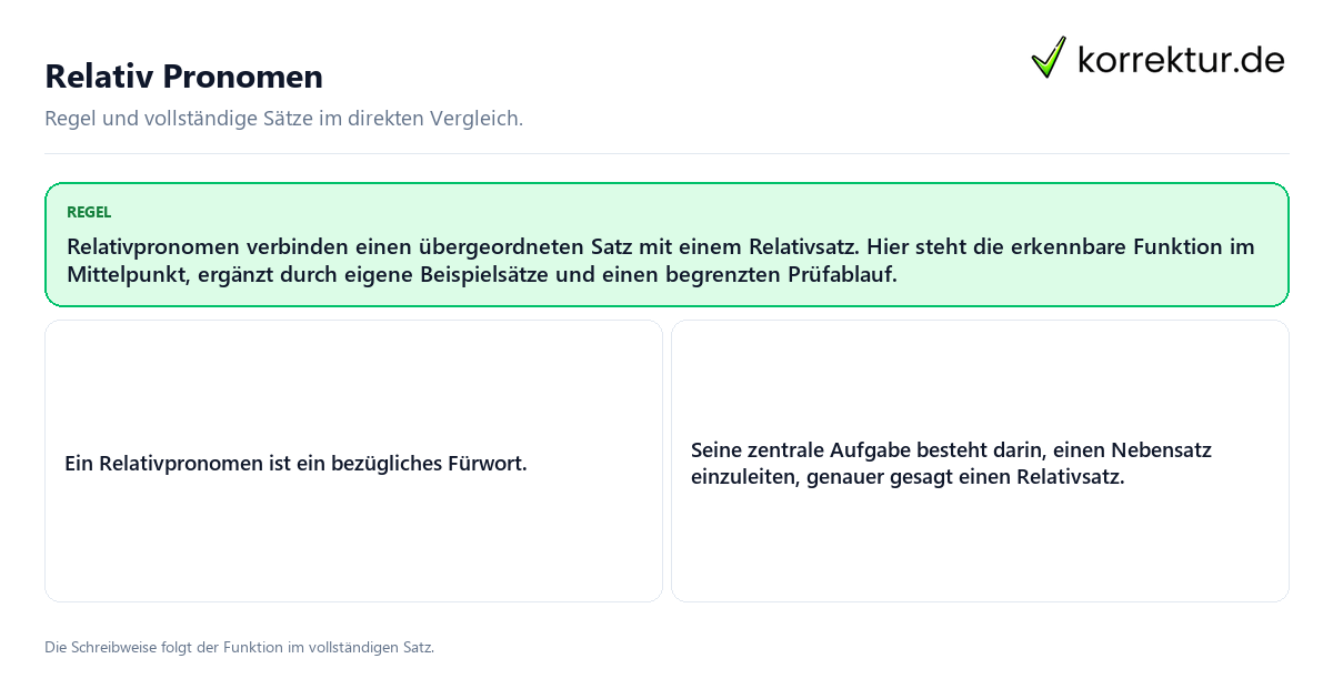 Konkrete Regel und vollständige Beispielsätze zu Relativ Pronomen