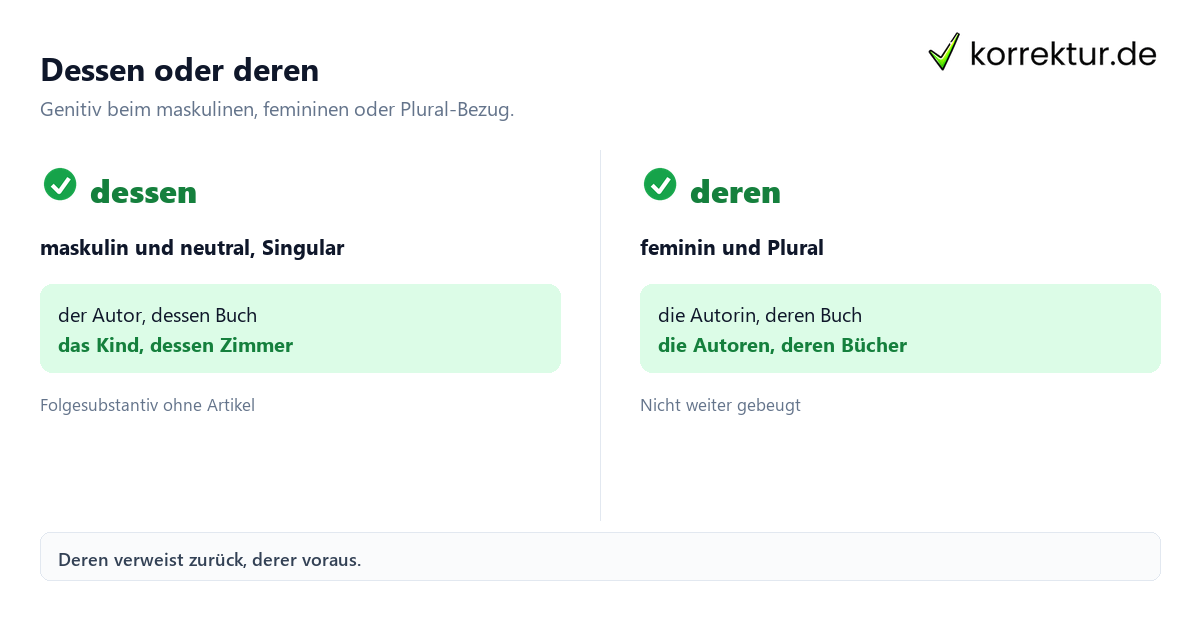 Relativpronomen