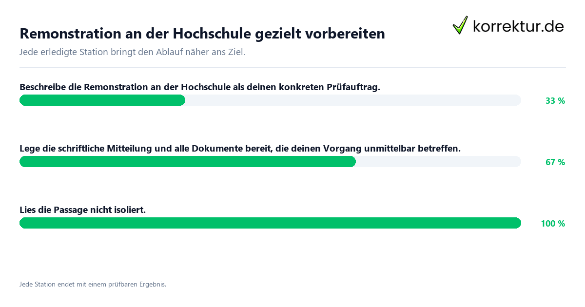 Konkrete Schritte zu Remonstration an der Hochschule gezielt vorbereiten