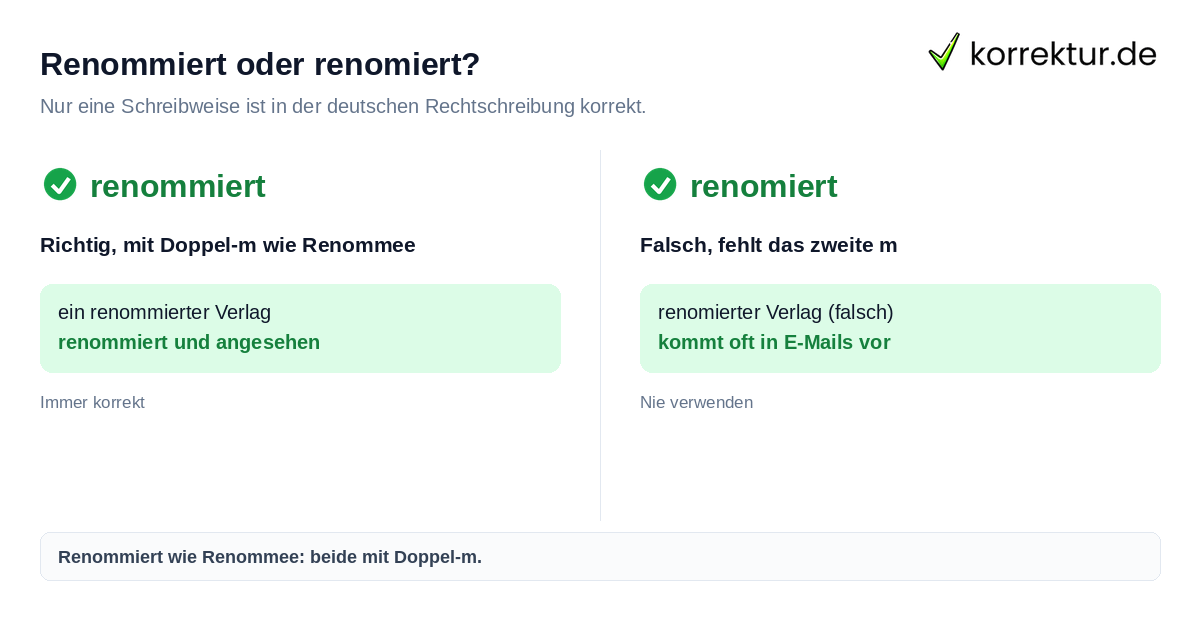 Renommiert oder renomiert richtig schreiben, Doppel-m Regel