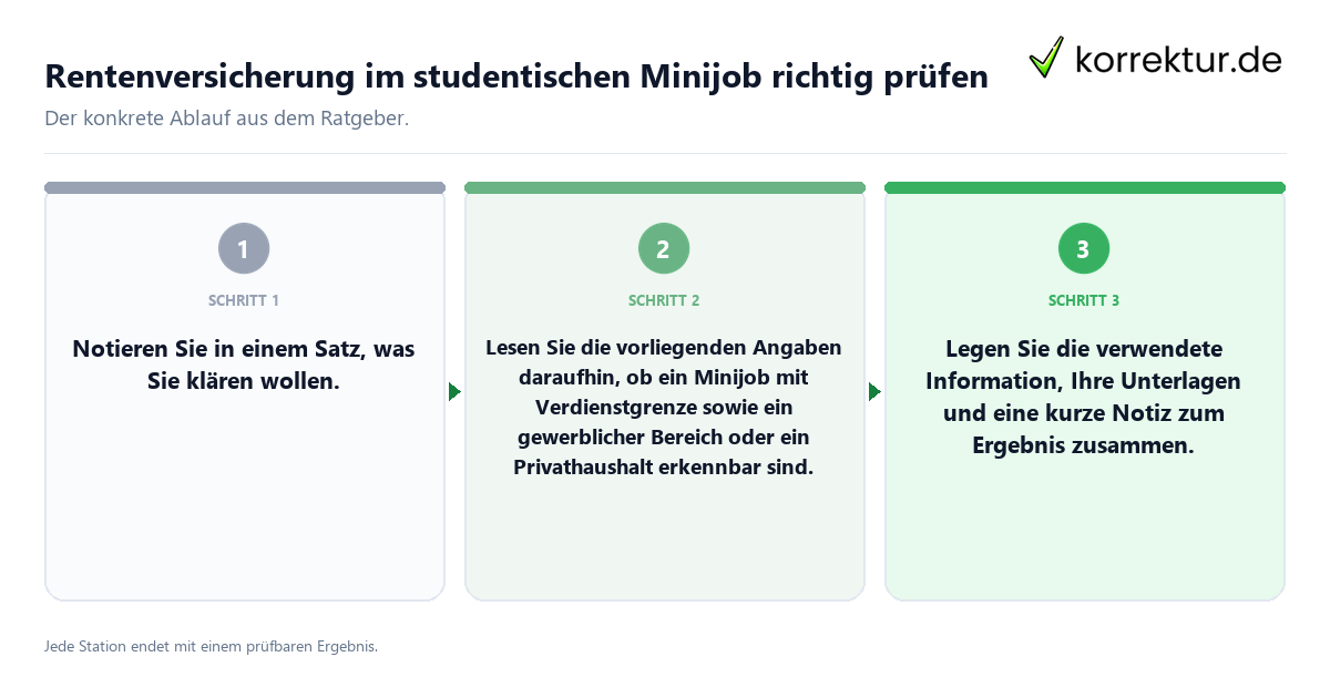 Konkrete Schritte zu Rentenversicherung im studentischen Minijob richtig prüfen