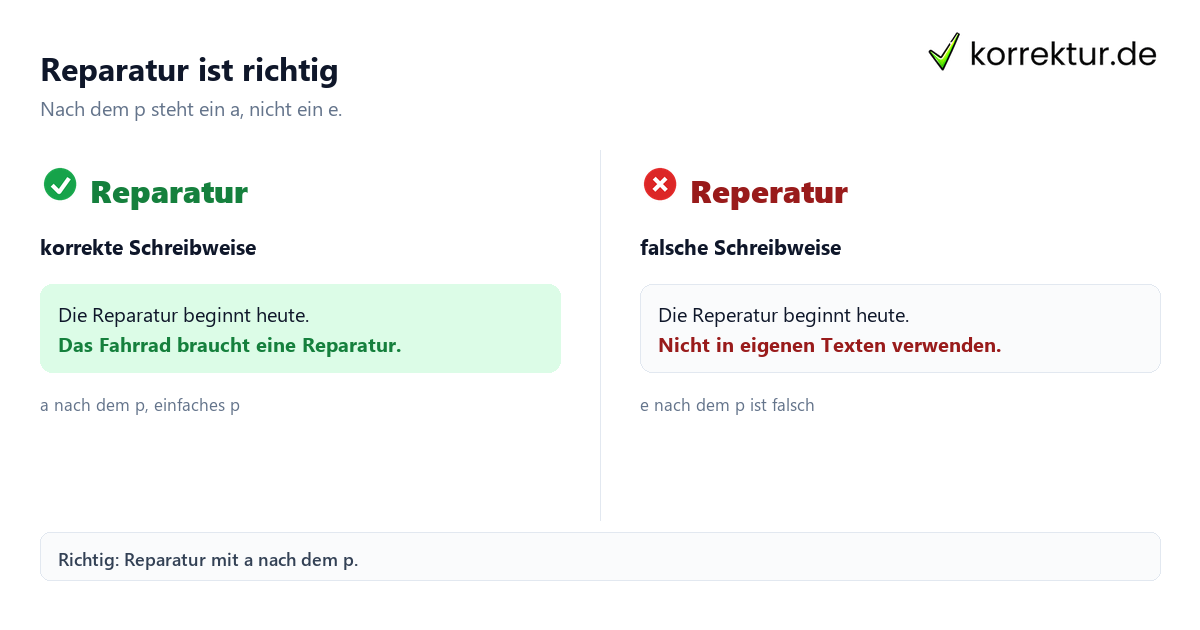 Reparatur ist richtig Reparatur oder Reperatur: Was ist richtig? Vergleich der Schreibweisen