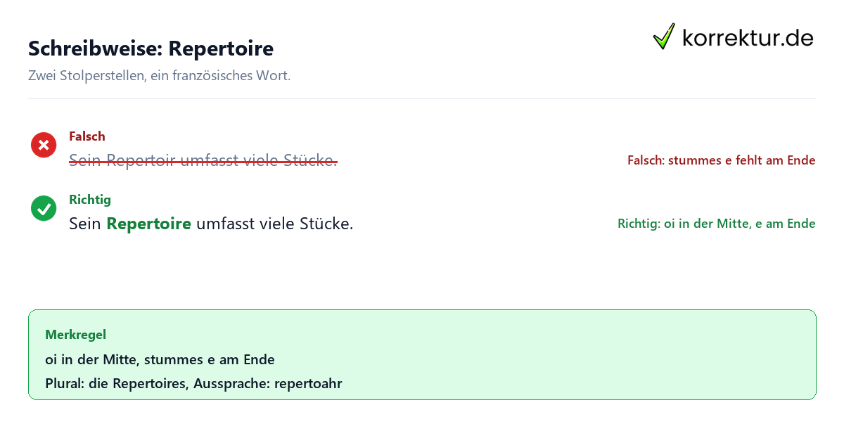 Repertoire Bedeutung
