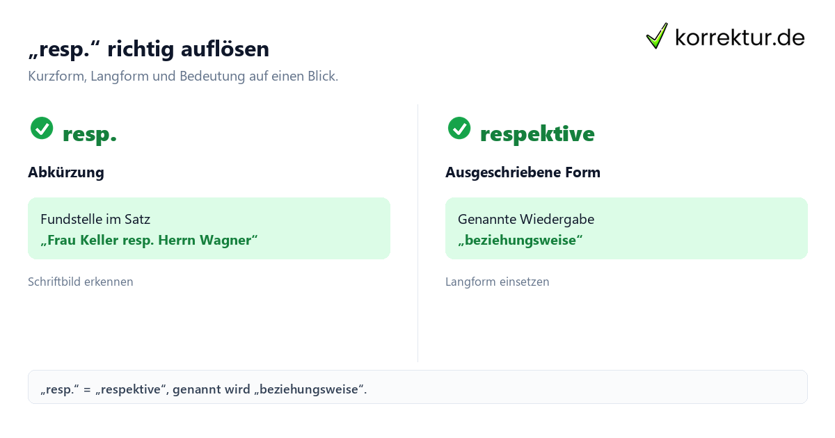 „resp.“ richtig auflösen Was bedeutet „resp.“ bei respektive? Abkürzung erklärt