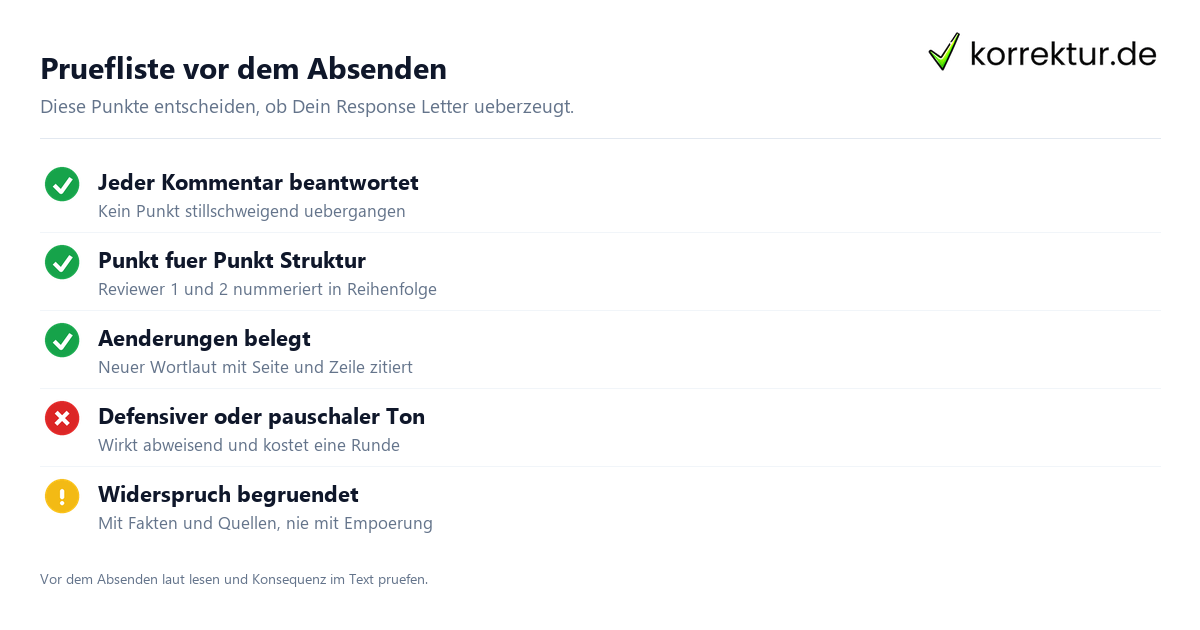 Prüfliste vor dem Absenden Response Letter Checkliste vor dem Absenden an das Journal