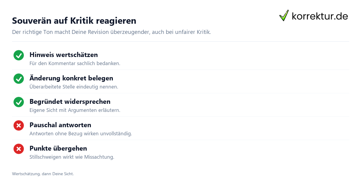 Souverän auf Kritik reagieren Der Response Letter: souverän auf Reviewer antworten, sachlich widersprechen