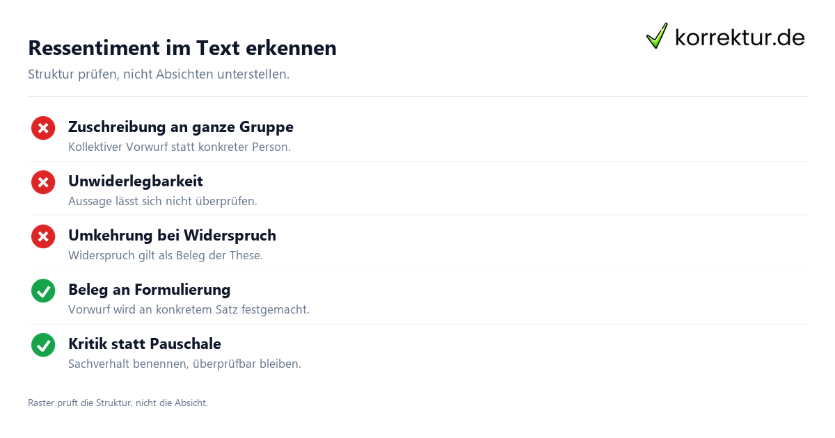 Ressentiment Bedeutung: Merkmale in der Debatte erkennen