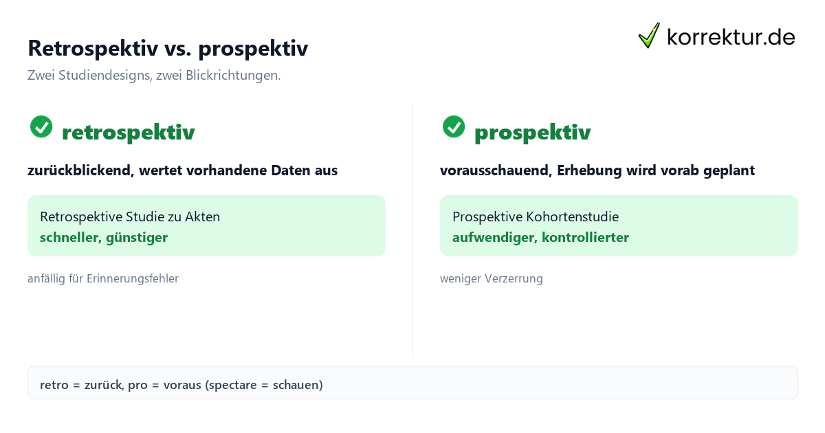 Retrospektive Bedeutung