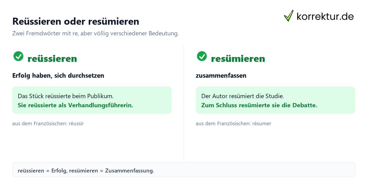 Reüssieren Bedeutung
