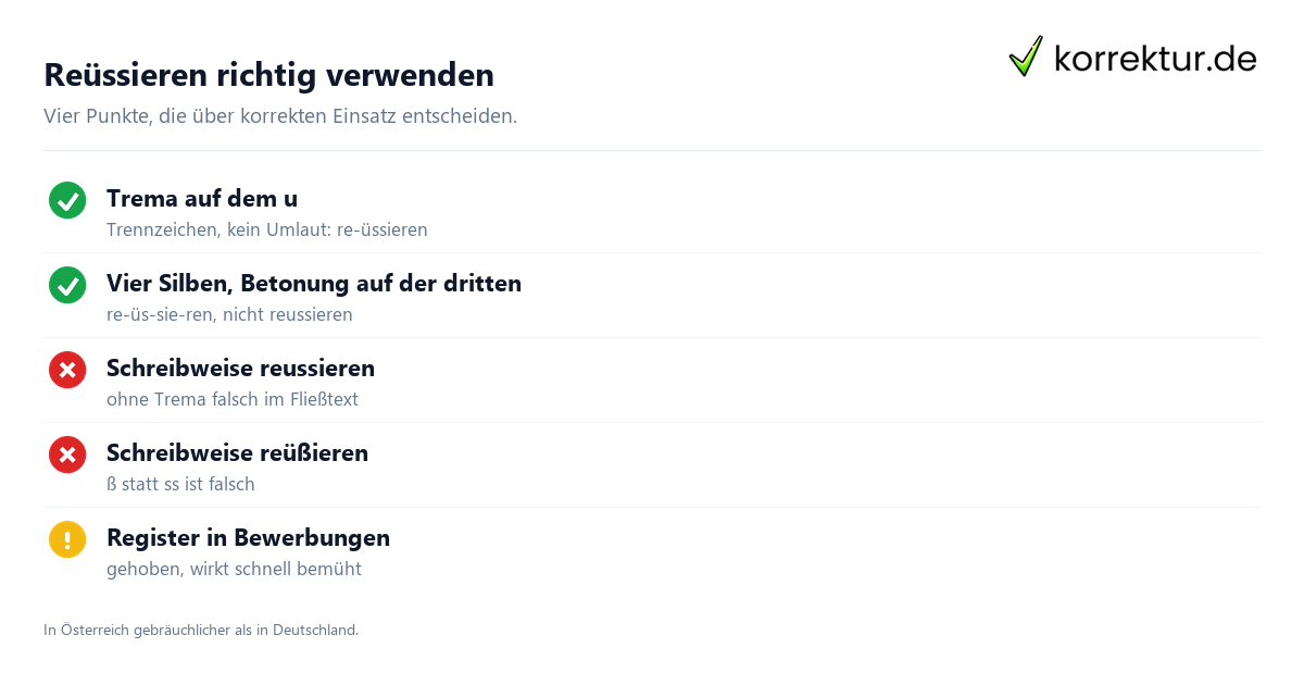 Reüssieren Bedeutung