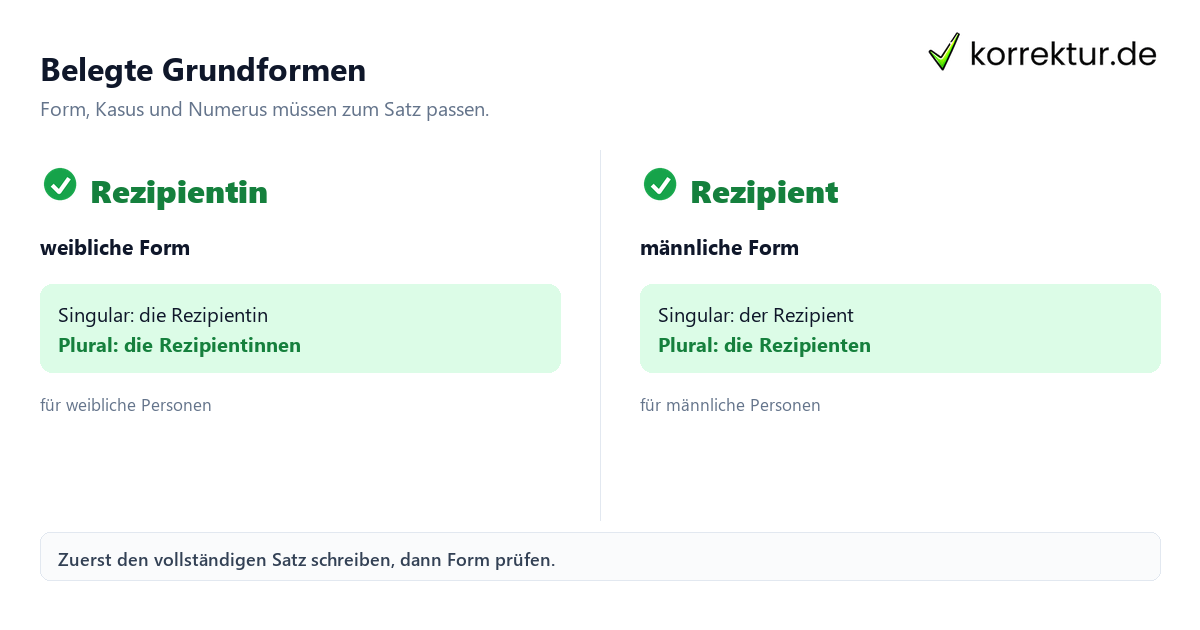 Belegte Grundformen Rezipient richtig gendern: Diese Formen sind belegt, Grundformen im Vergleich