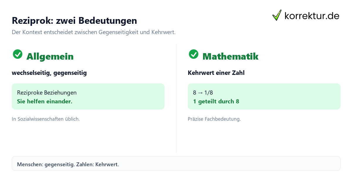 reziprok Bedeutung: wechselseitig und Kehrwert im Vergleich