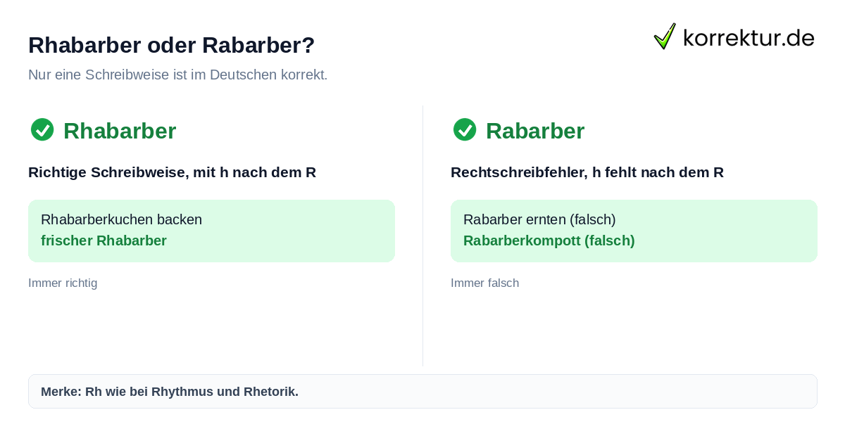 Rhabarber oder Rabarber? Rhabarber oder Rabarber richtig schreiben im Vergleich