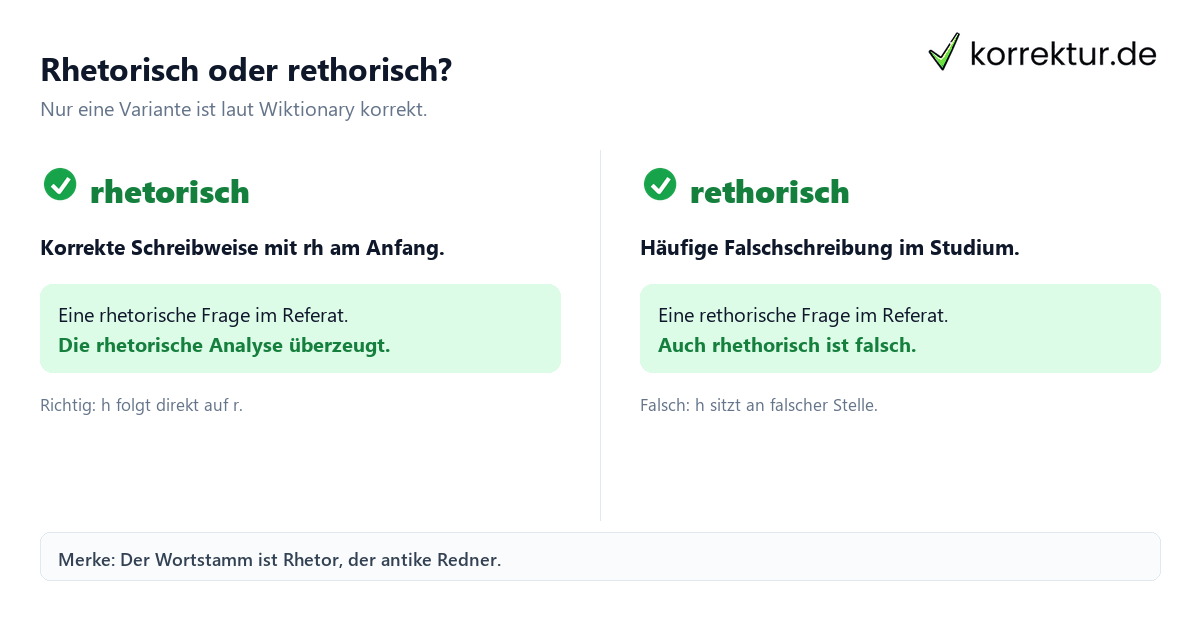 Rhetorisch richtig schreiben im Studium Rhetorisch richtig schreiben im Studium