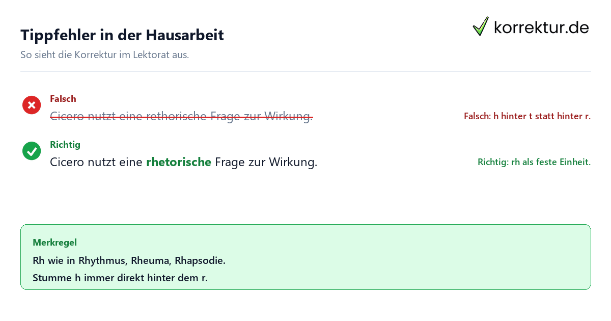Rhetorisch richtig schreiben im Studium