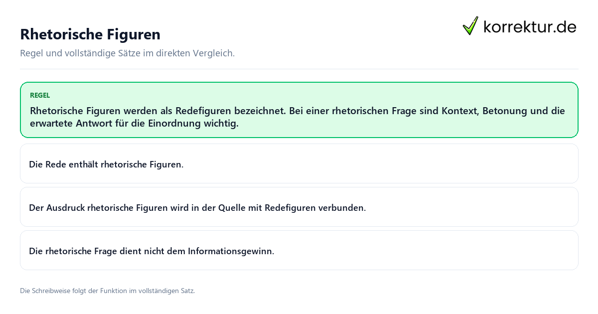 Rhetorische Figuren Konkrete Regel und vollständige Beispielsätze zu Rhetorische Figuren