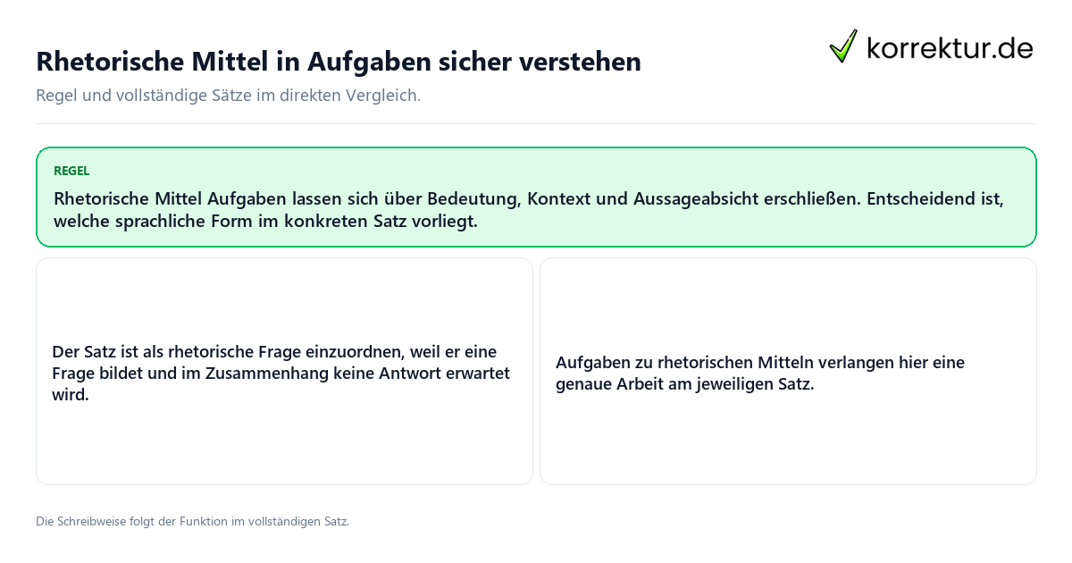 Konkrete Regel und vollständige Beispielsätze zu Rhetorische Mittel in Aufgaben sicher verstehen