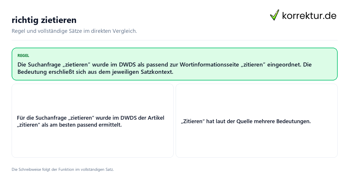 Konkrete Regel und vollständige Beispielsätze zu richtig zietieren