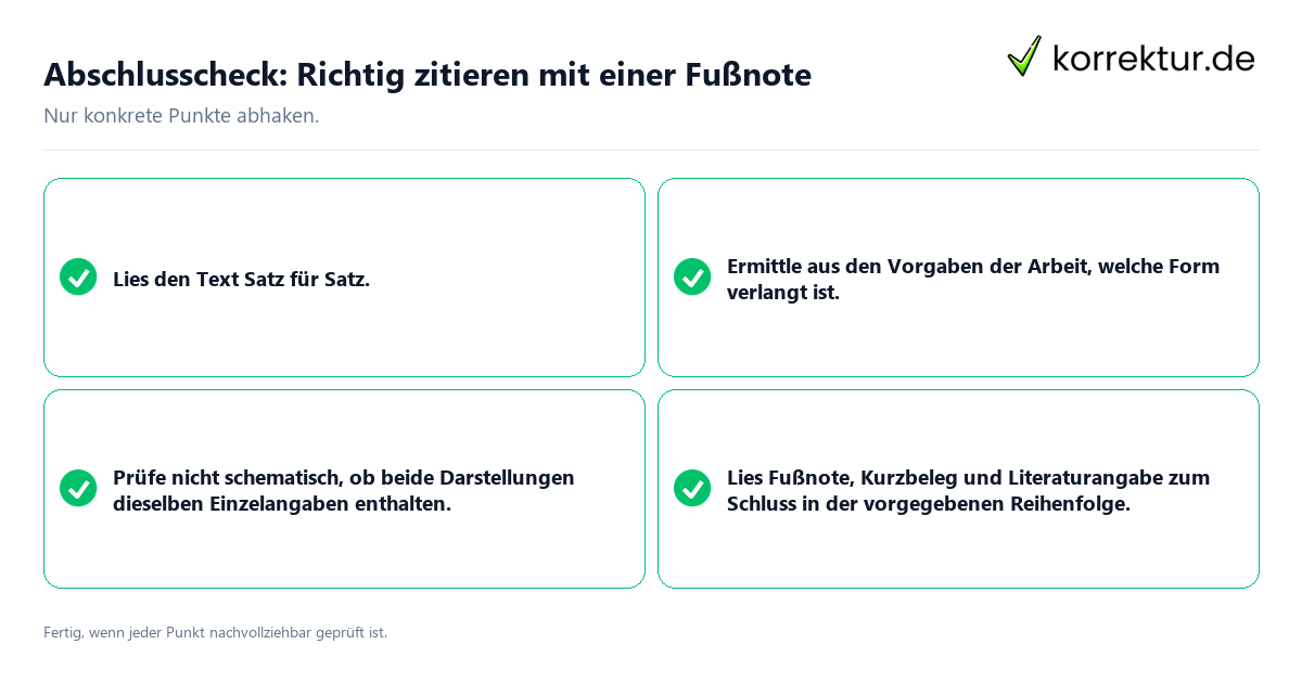 Konkreter Abschlusscheck zu Richtig zitieren mit einer Fußnote