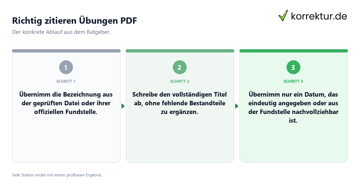 Konkrete Schritte zu Richtig zitieren Übungen PDF