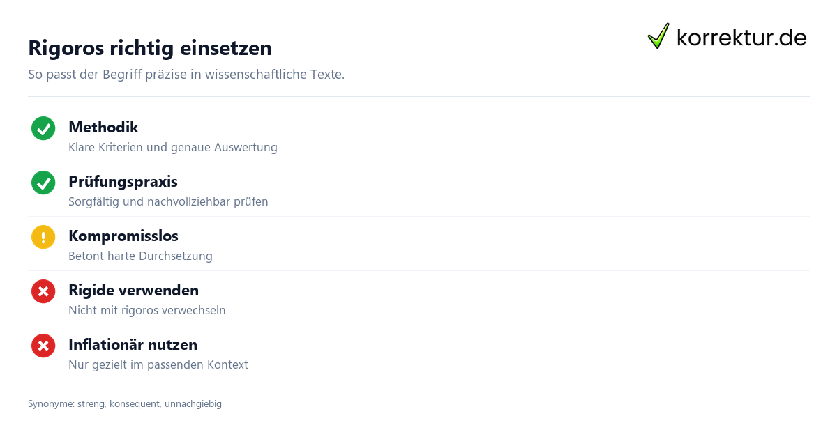 rigoros Bedeutung richtig in wissenschaftlichen Texten einsetzen