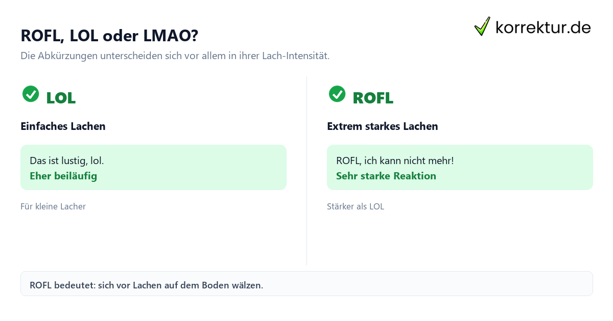 ROFL, LOL oder LMAO? ROFL Bedeutung im Vergleich zu LOL und LMAO