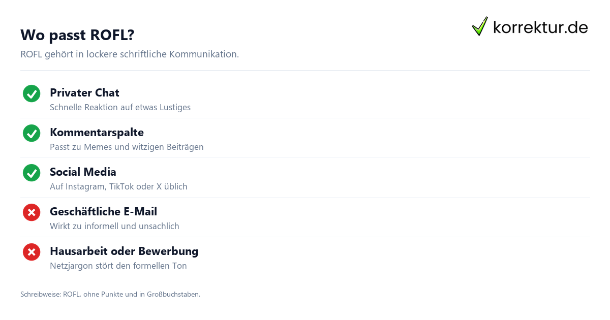 Wo passt ROFL? ROFL Bedeutung richtig verwenden: Chats statt formeller Texte