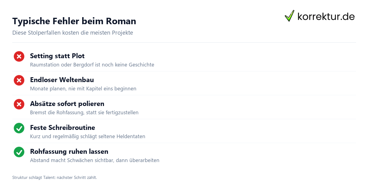Typische Fehler beim Roman Roman schreiben: typische Fehler und wie du sie beim Manuskript vermeidest