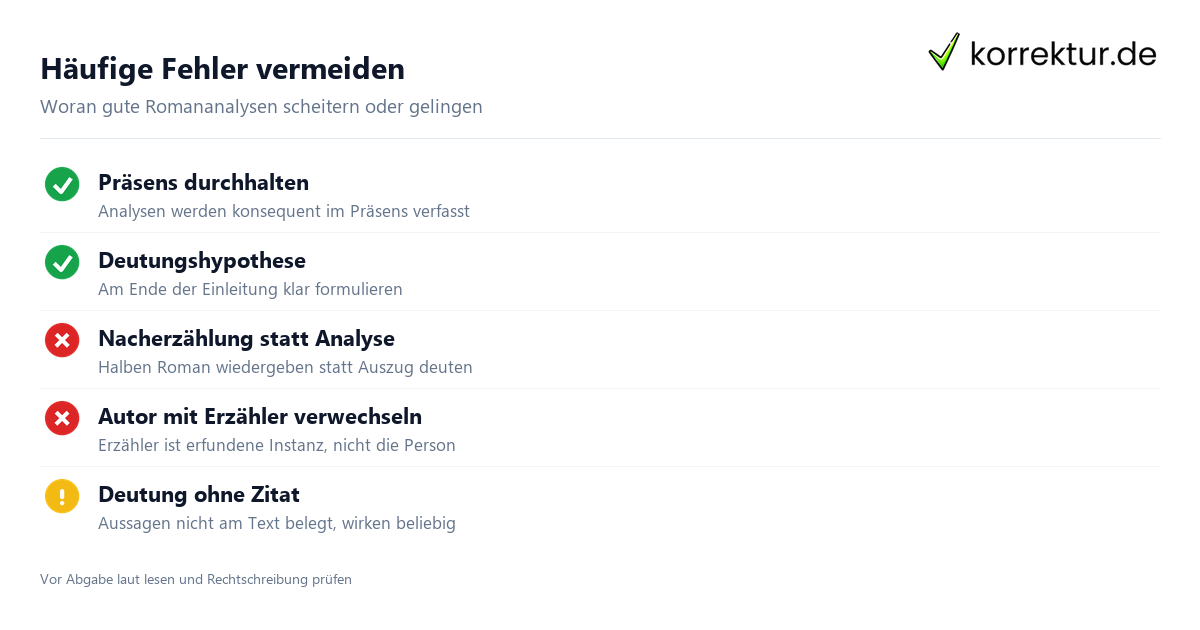Romananalyse Checkliste: typische Fehler und Qualitätskriterien für den Textauszug