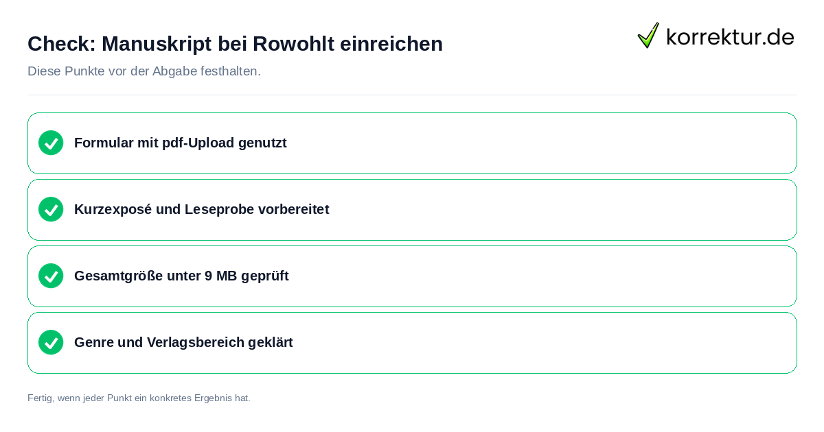 Manuskript bei Rowohlt einreichen: Prüfliste mit vier Punkten