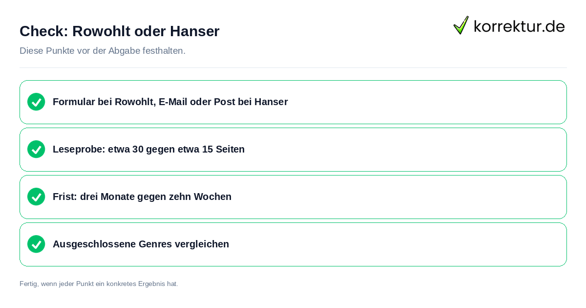 Rowohlt oder Hanser: Prüfliste mit vier Punkten