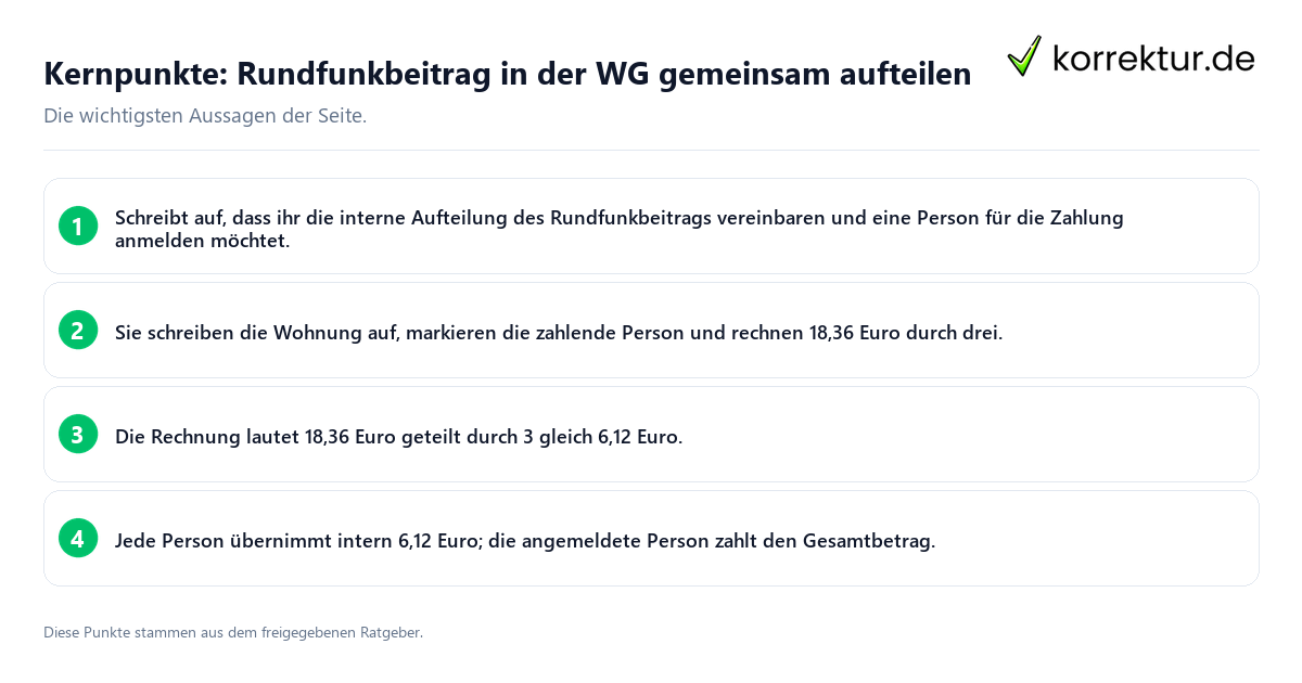 Konkrete Kernpunkte zu Rundfunkbeitrag in der WG gemeinsam aufteilen