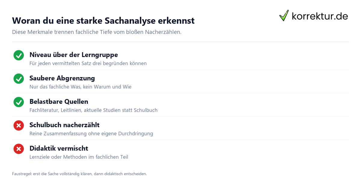 Sachanalyse im Unterrichtsentwurf: Checkliste für fachliche Durchdringung