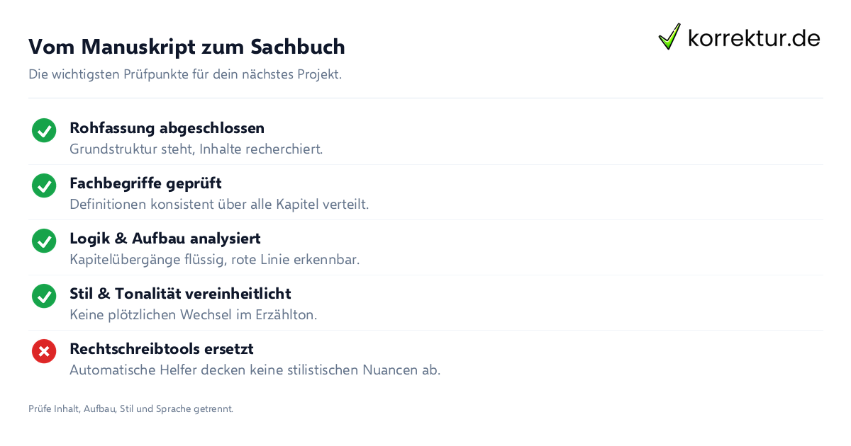 Vom Manuskript zum Sachbuch Checkliste für das professionelle Lektorat deines Sachbuchs