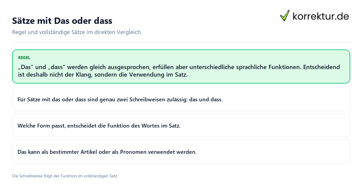 Konkrete Regel und vollständige Beispielsätze zu Sätze mit Das oder dass
