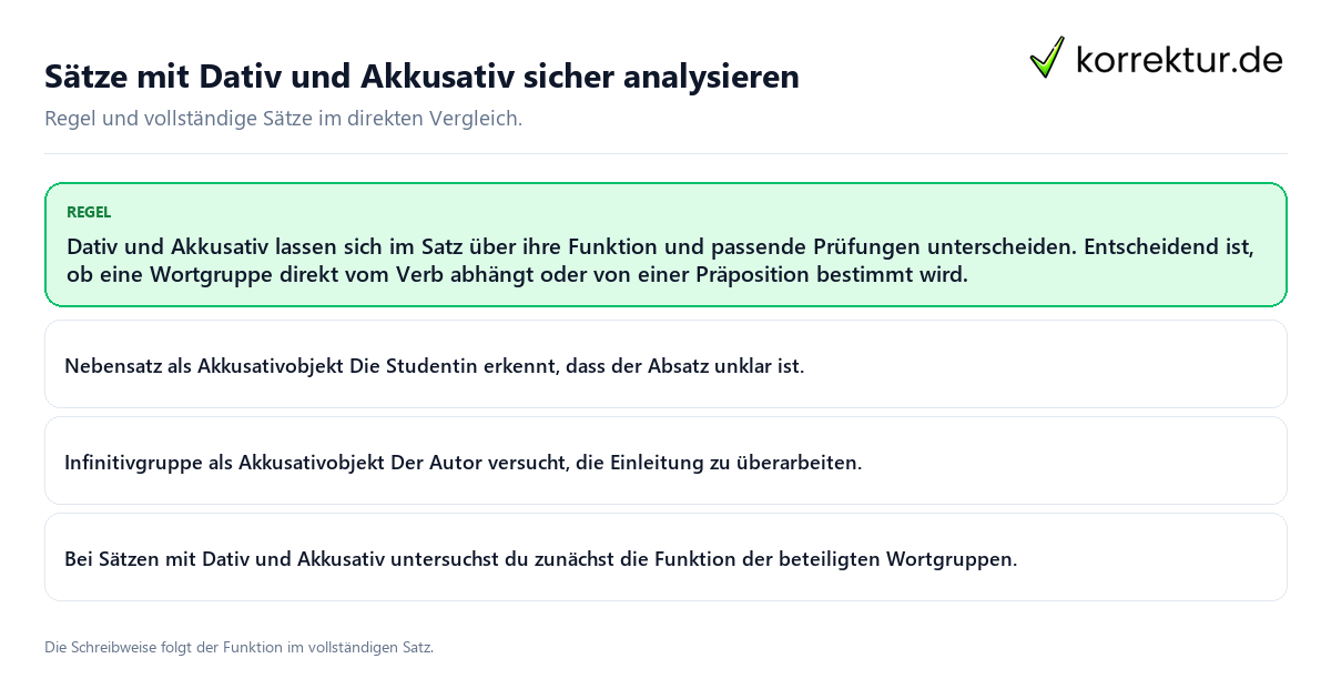 Konkrete Regel und vollständige Beispielsätze zu Sätze mit Dativ und Akkusativ sicher analysieren