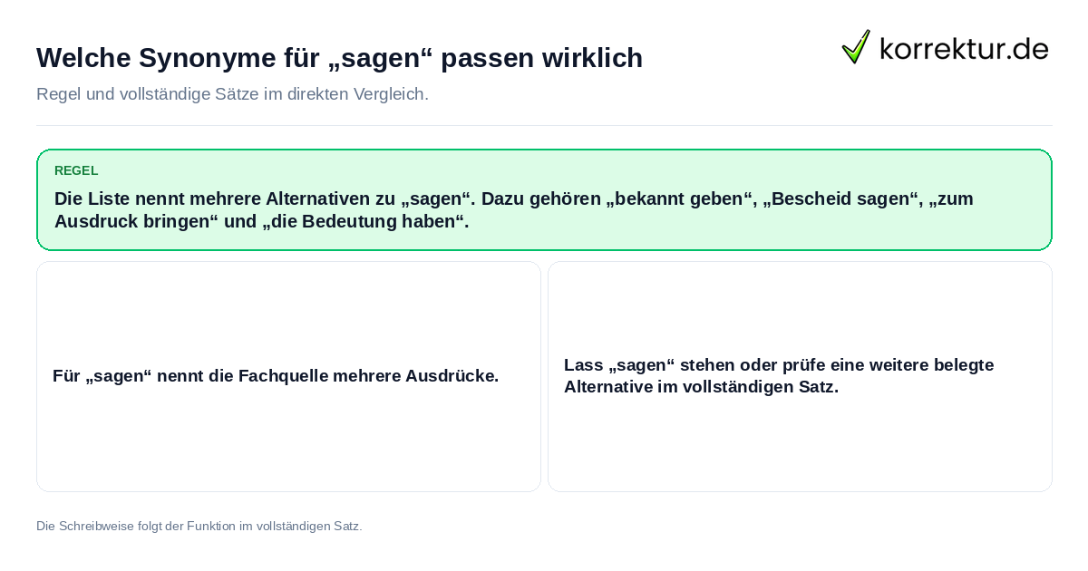 Welche Synonyme für „sagen“ passen wirklich Konkrete Regel und vollständige Beispielsätze zu Welche Synonyme für „sagen“ passen wirklich