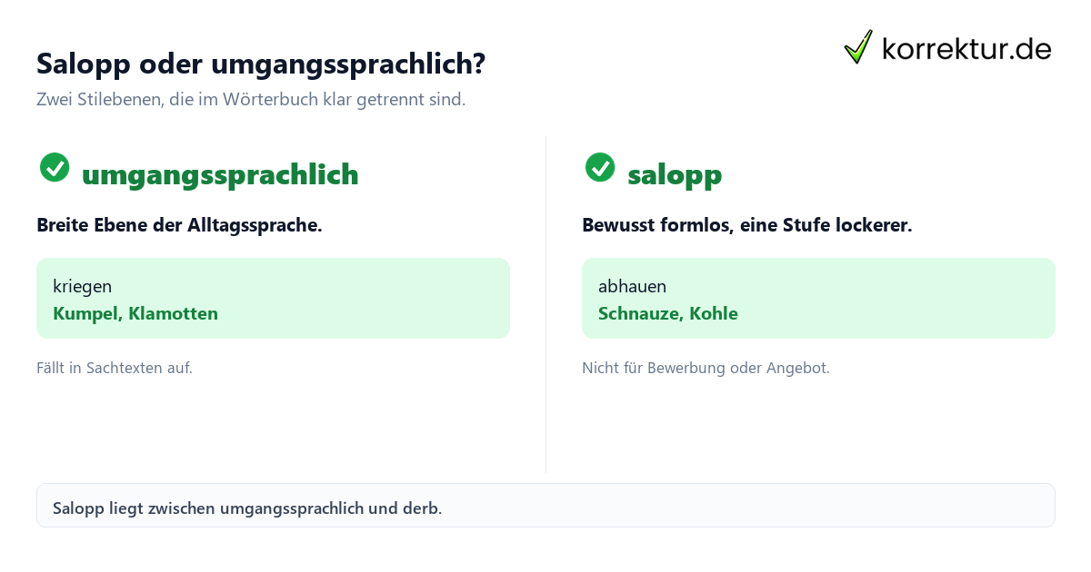 Salopp Bedeutung Salopp Bedeutung