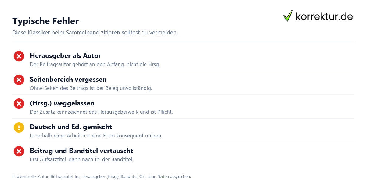Sammelband – Beitrag oder ganzer Band? Sammelband zitieren: Entscheidungsbaum Beitrag oder ganzer Band