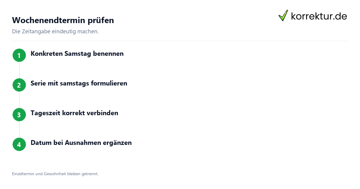 Wochenendtermin prüfen Samstag und samstags wählen