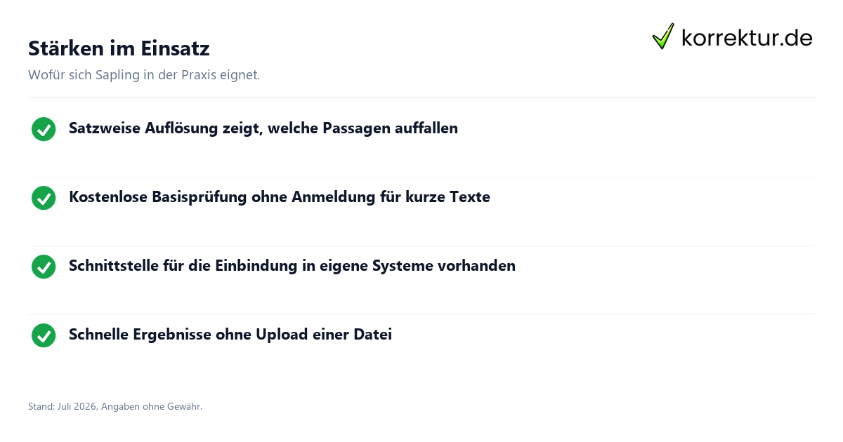 Sapling AI Detector im Test für akademische Texte: Stärken im Überblick